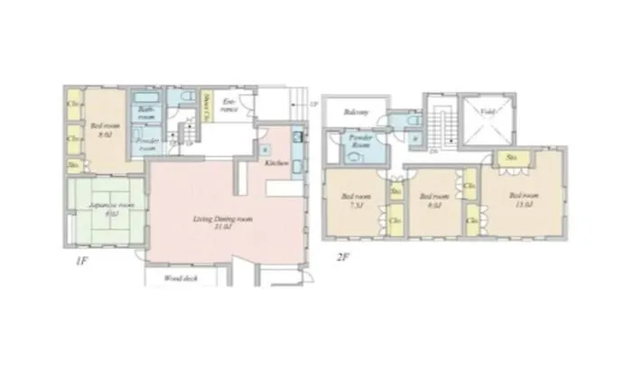 Villa Shibuya Prefektura Tokio